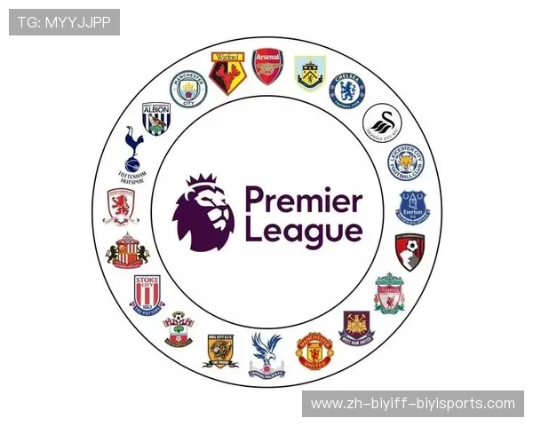 英超球队收入来源与财务状况分析